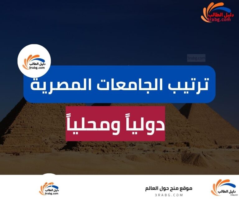 ترتيب الجامعات المصرية
