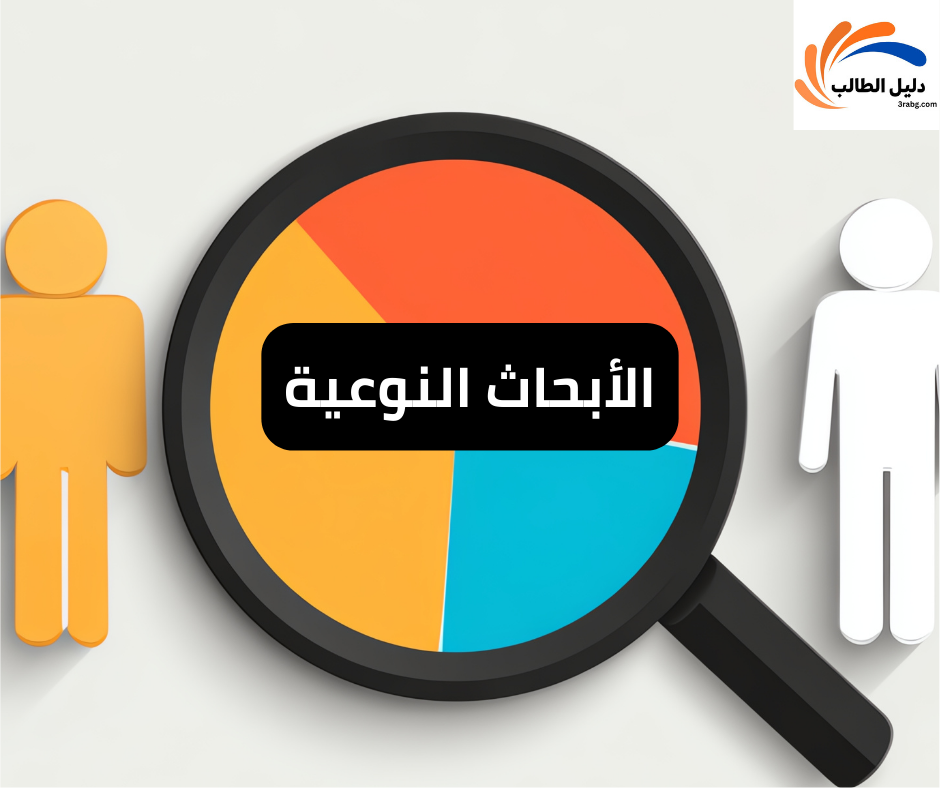 الأبحاث النوعية