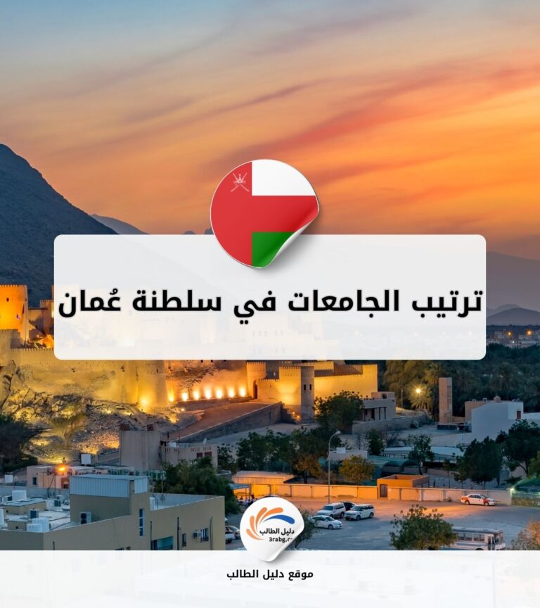 ترتيب الجامعات في سلطنة عُمان