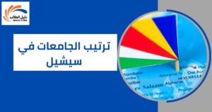 ترتيب الجامعات في سيشيل