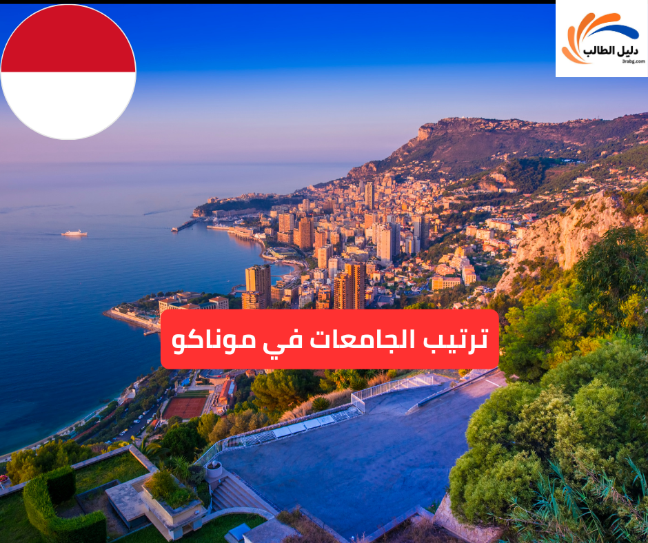 ترتيب الجامعات في موناكو
