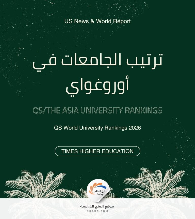 ترتيب الجامعات في أوروغواي