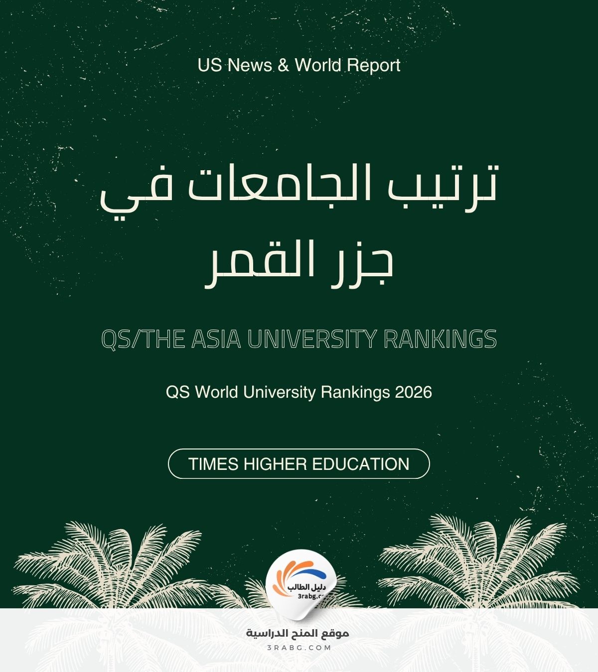 ترتيب الجامعات في جزر القمر