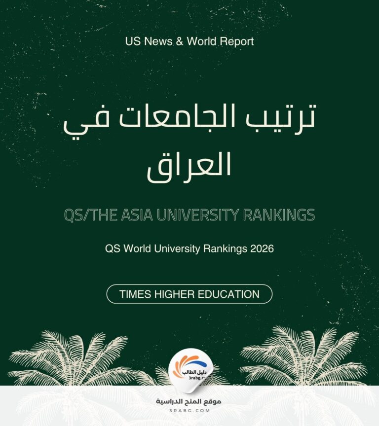 ترتيب الجامعات في العراق
