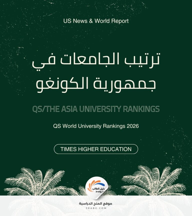 ترتيب الجامعات في جمهورية الكونغو الديمقراطية