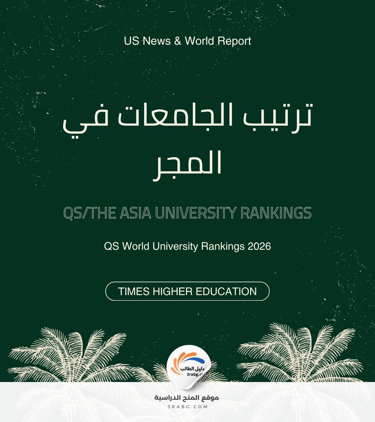 ترتيب الجامعات في المجر
