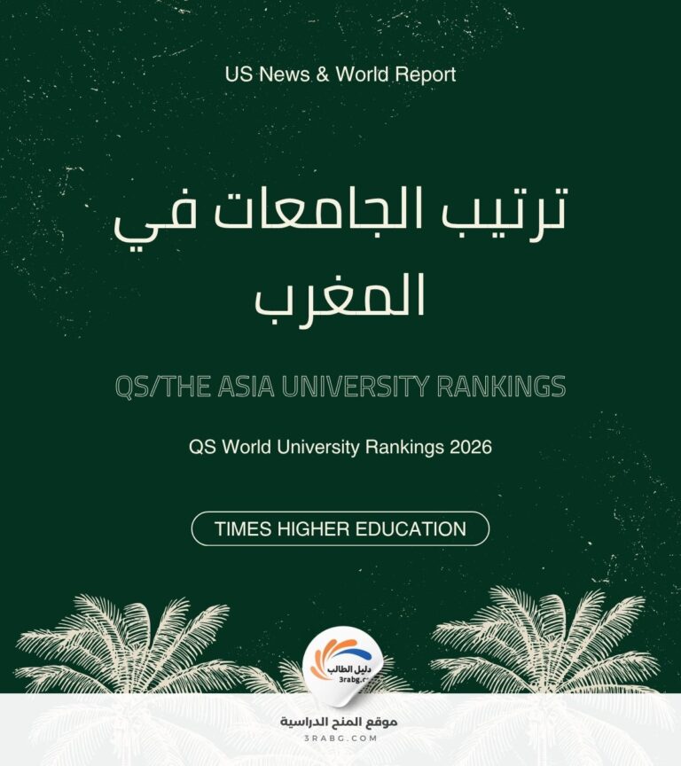 ترتيب الجامعات في المغرب