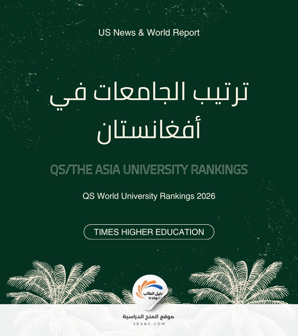 ترتيب الجامعات في أفغانستان