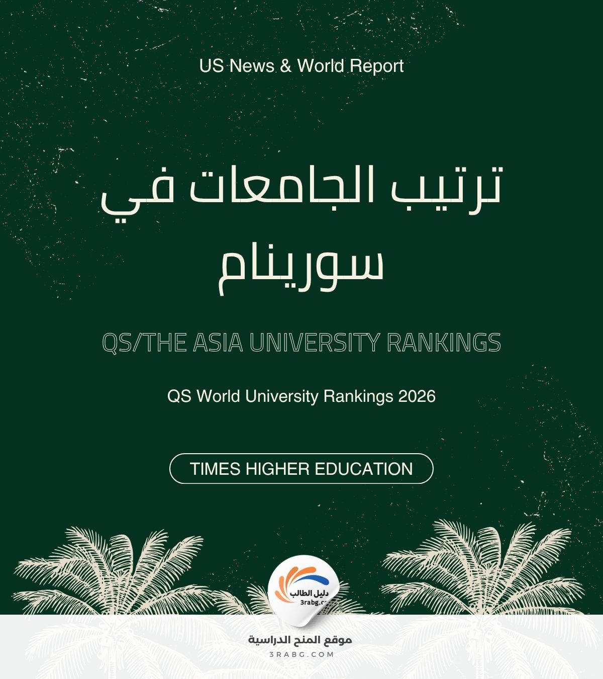 ترتيب الجامعات في سورينام