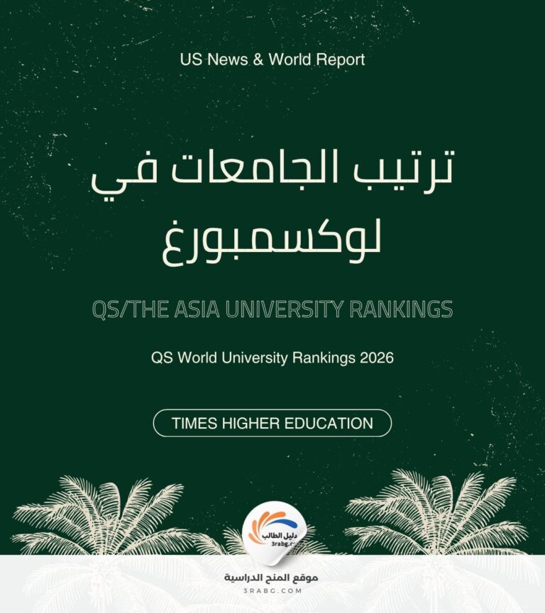 ترتيب الجامعات في لوكسمبورغ