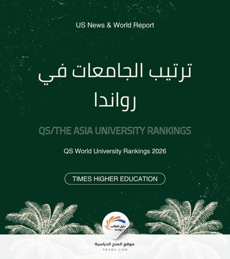 ترتيب الجامعات في رواندا