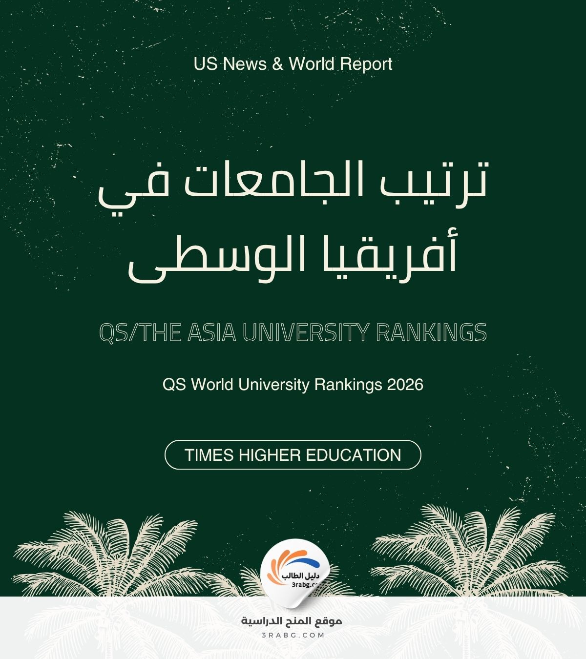 ترتيب الجامعات في جمهورية أفريقيا الوسطى