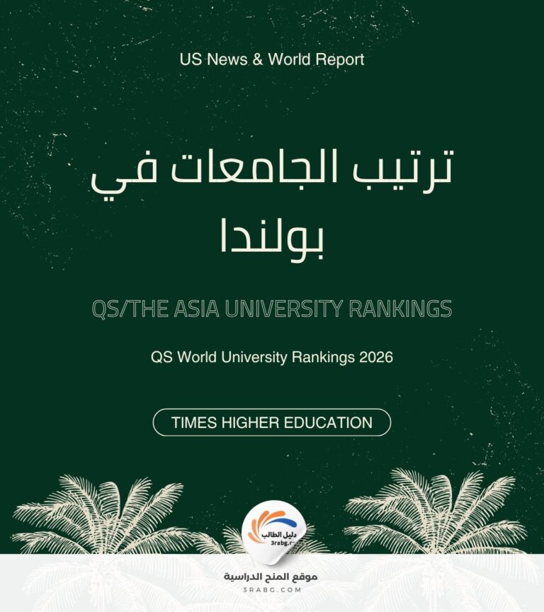 ترتيب الجامعات في بولندا