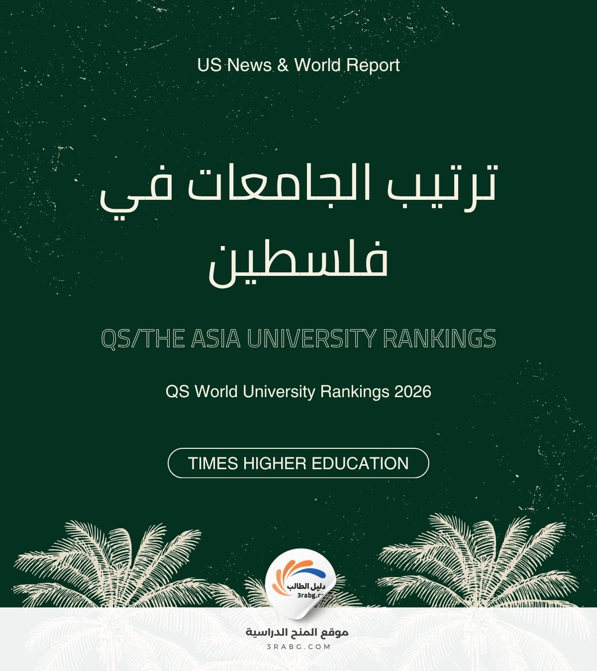 ترتيب الجامعات في فلسطين