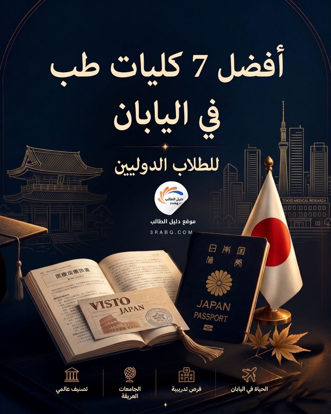 7 أفضل كليات الطب في اليابان تعطيك قبول جامعي