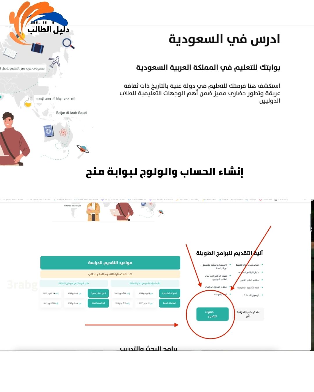 إنشاء الحساب والولوج لبوابة منح