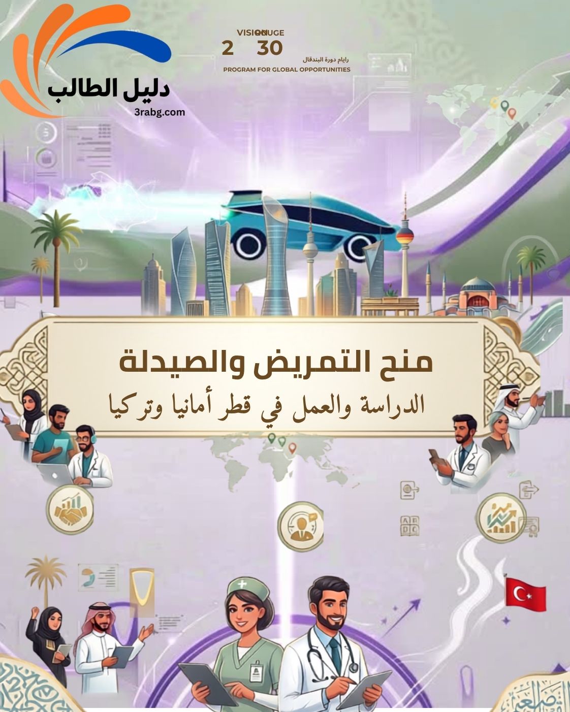 الدليل الشامل لـ منح التمريض والصيدلة 2026 | الدراسة والعمل في قطر وألمانيا وتركيا