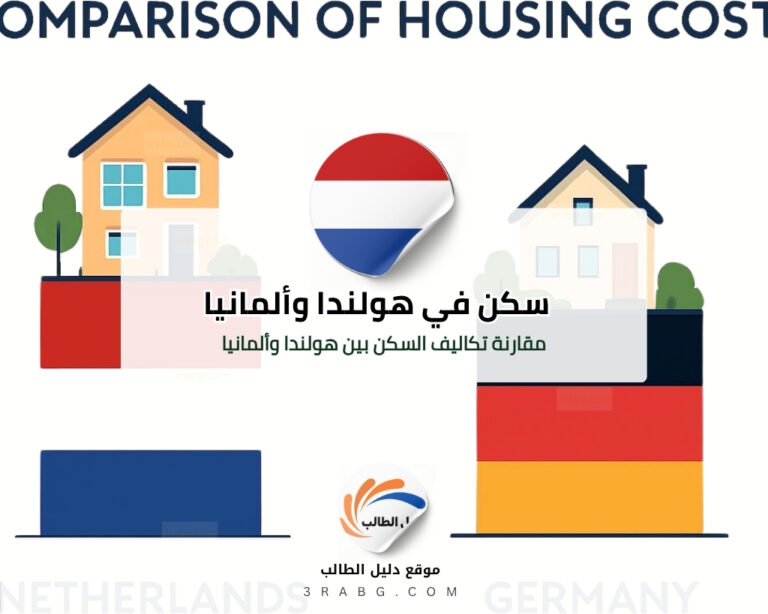 مقارنة تكاليف السكن بين هولندا وألمانيا