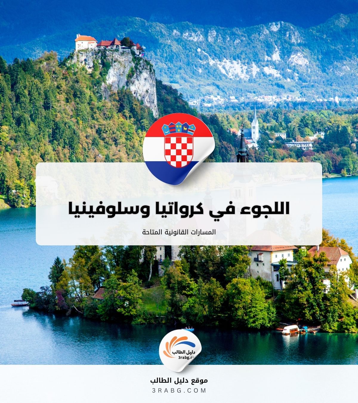 اللجوء في كرواتيا وسلوفينيا