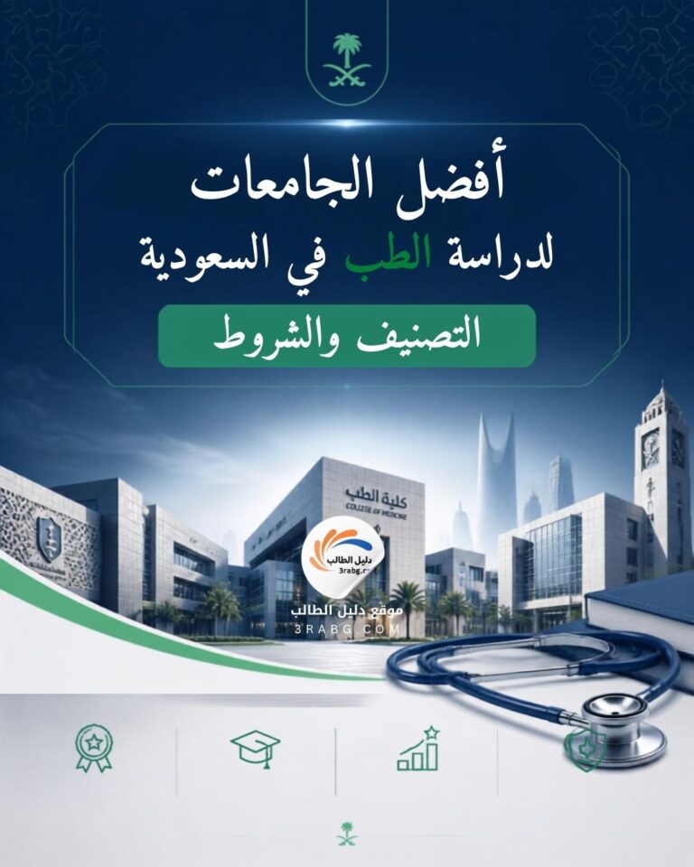 أفضل الجامعات لدراسة الطب في السعودية | التصنيف والشروط