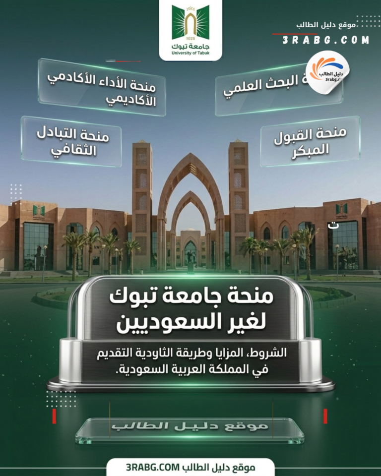 سجل في منحة جامعة روما لا سابينزا في ايطاليا