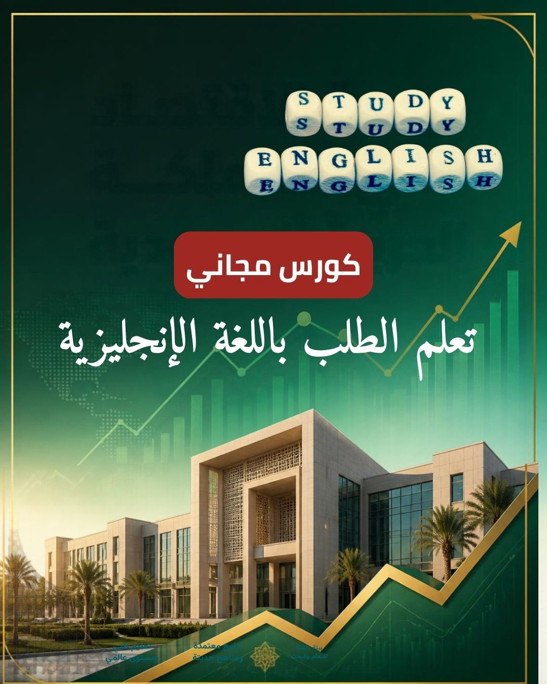 دليلك الشامل لتعلم الطلب باللغة الإنجليزية