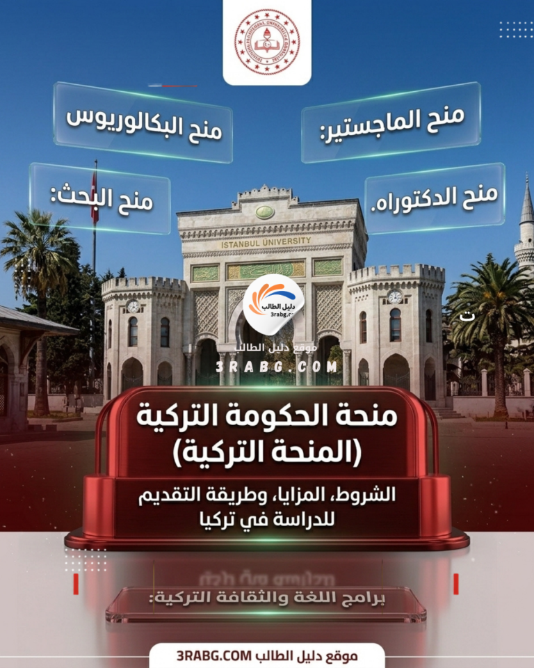 المنحة التركية المقدمة من الحكومة التركية