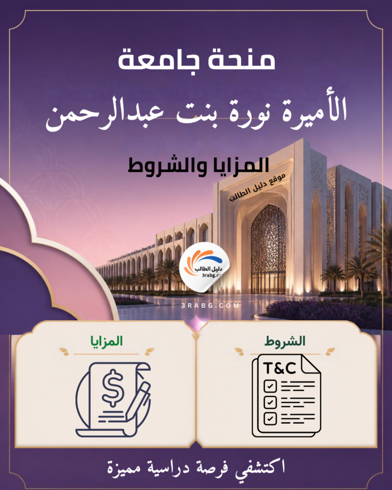 منحة جامعة الأميرة نورة بنت عبدالرحمن المزايا والشروط