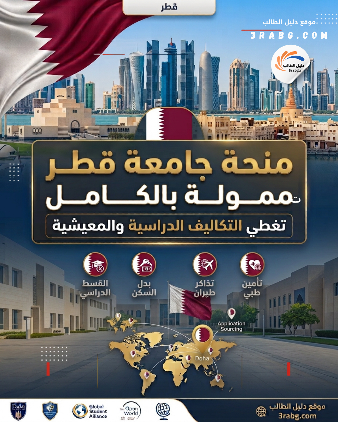 منحة جامعة قطر ممولة بالكامل