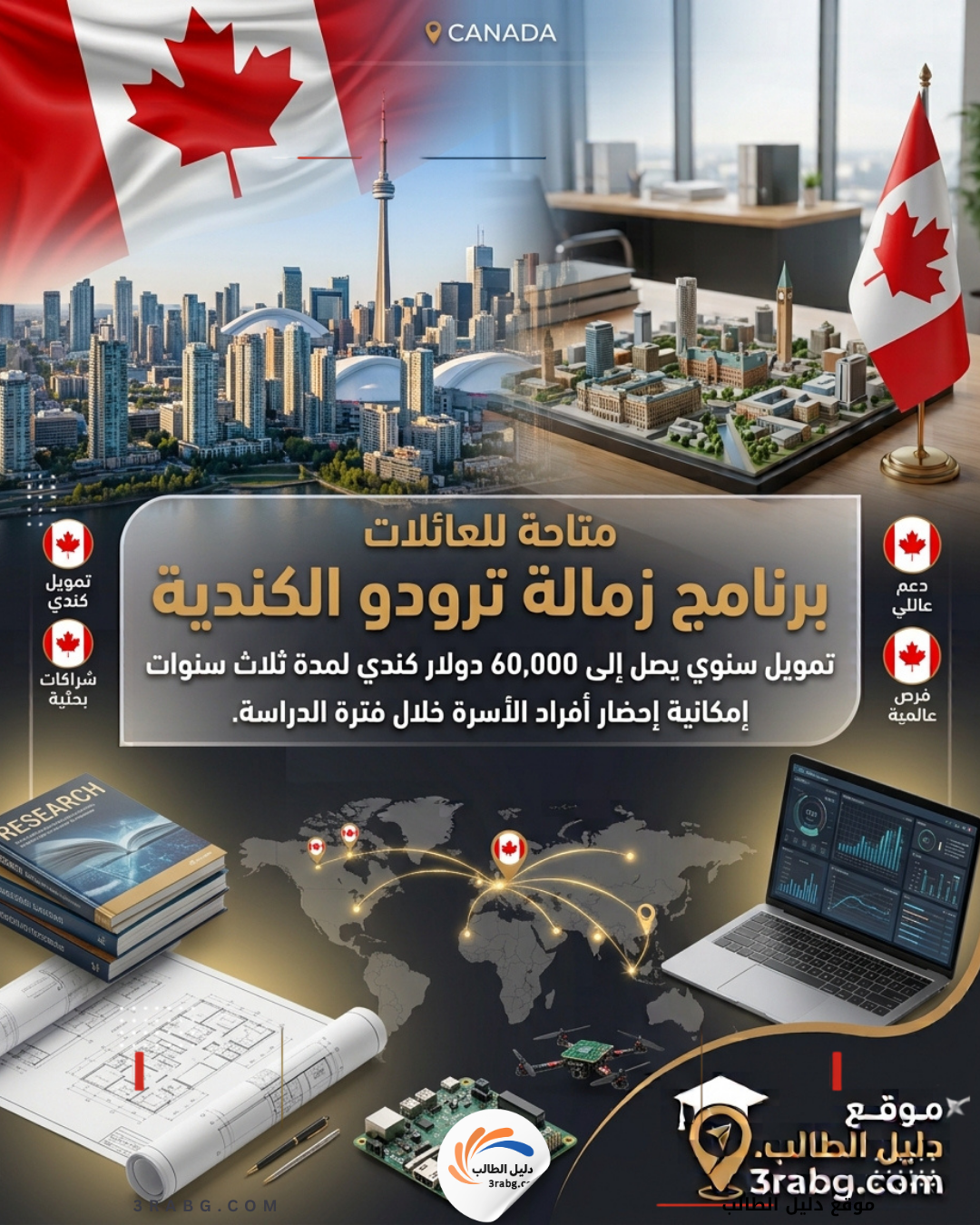 برنامج زمالة ترودو | فرصة ذهبية للباحثين مع دعم للأسرة