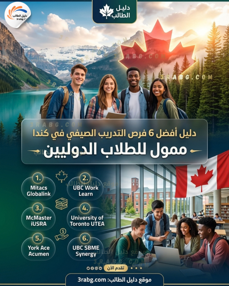 دليل أفضل 6 فرص التدريب الصيفي في كندا ممول للطلاب الدوليين